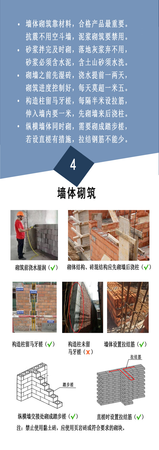 住建部：農(nóng)村自建房安全常識”一張圖(圖5)