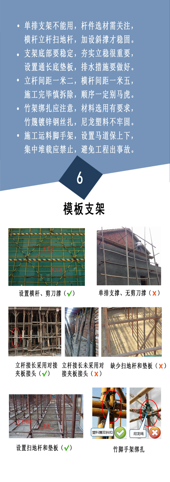 住建部：農(nóng)村自建房安全常識”一張圖(圖7)