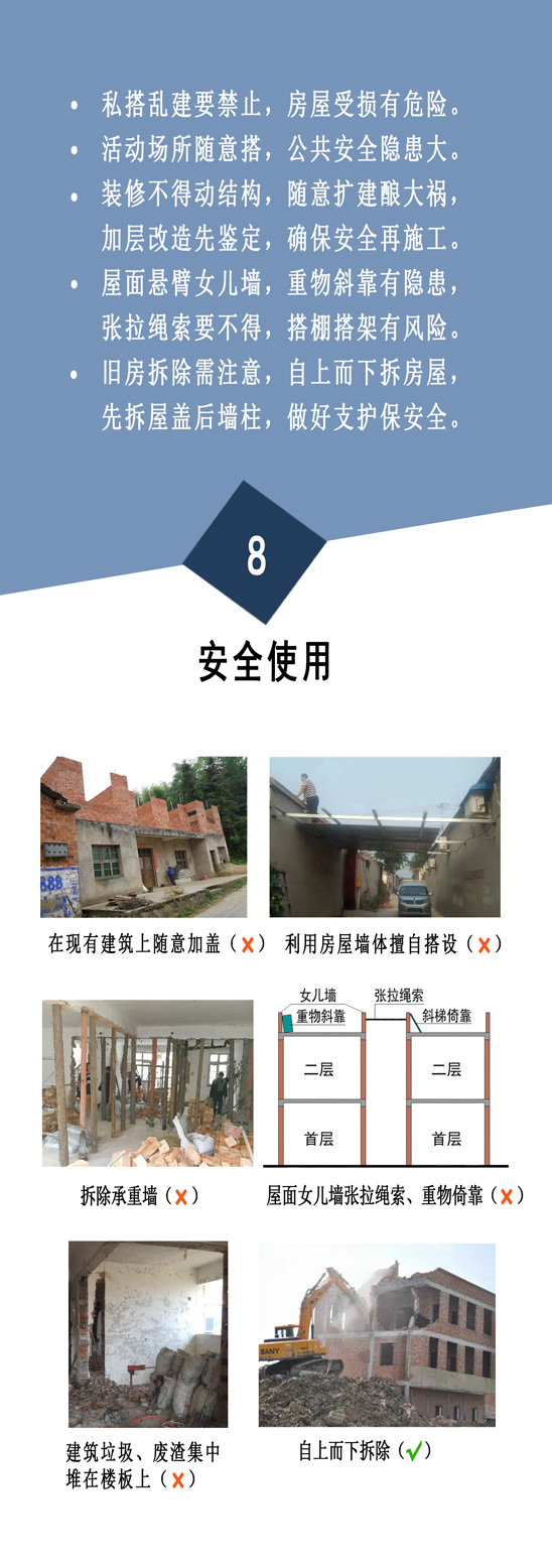 住建部：農(nóng)村自建房安全常識”一張圖(圖9)